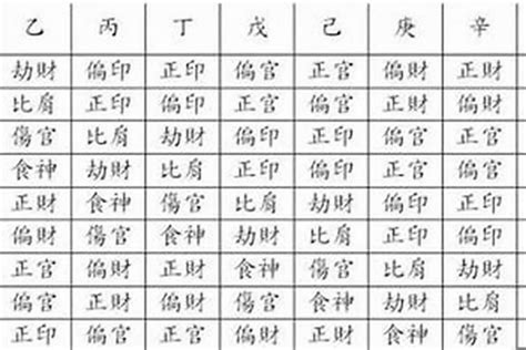 牢獄之災八字|盲師命理教你如何看八字中的牢獄資訊